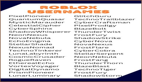 100 unique Roblox username ideas for Naruto fans