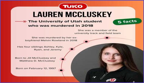 Lauren Mccluskey Wikipedia: Documentary Of Murder At Utah University
